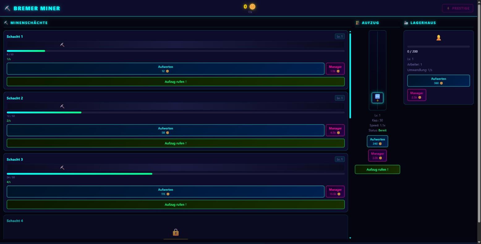 Screenshot von Bremer Miner